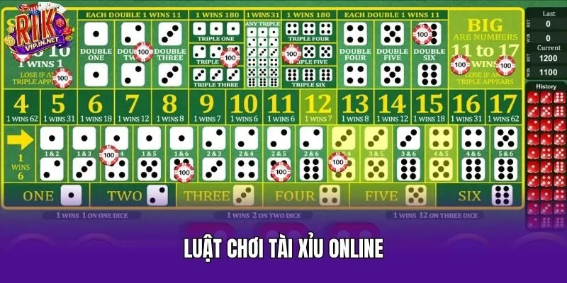 Luật chơi tài xỉu online