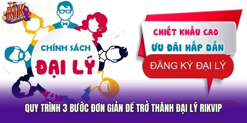 Quy trình 3 bước đơn giản để trở thành đại lý Rikvip