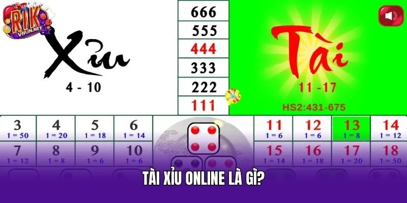 Tài xỉu online là gì?