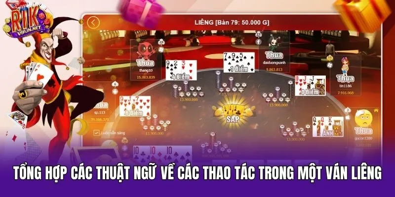 Tổng hợp các thuật ngữ về các thao tác trong một ván Liêng